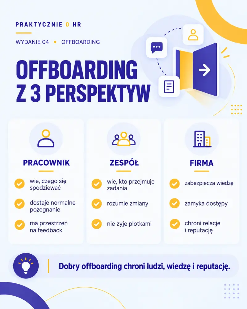 Offboarding z perspektywy pracownika, zespołu i firmy