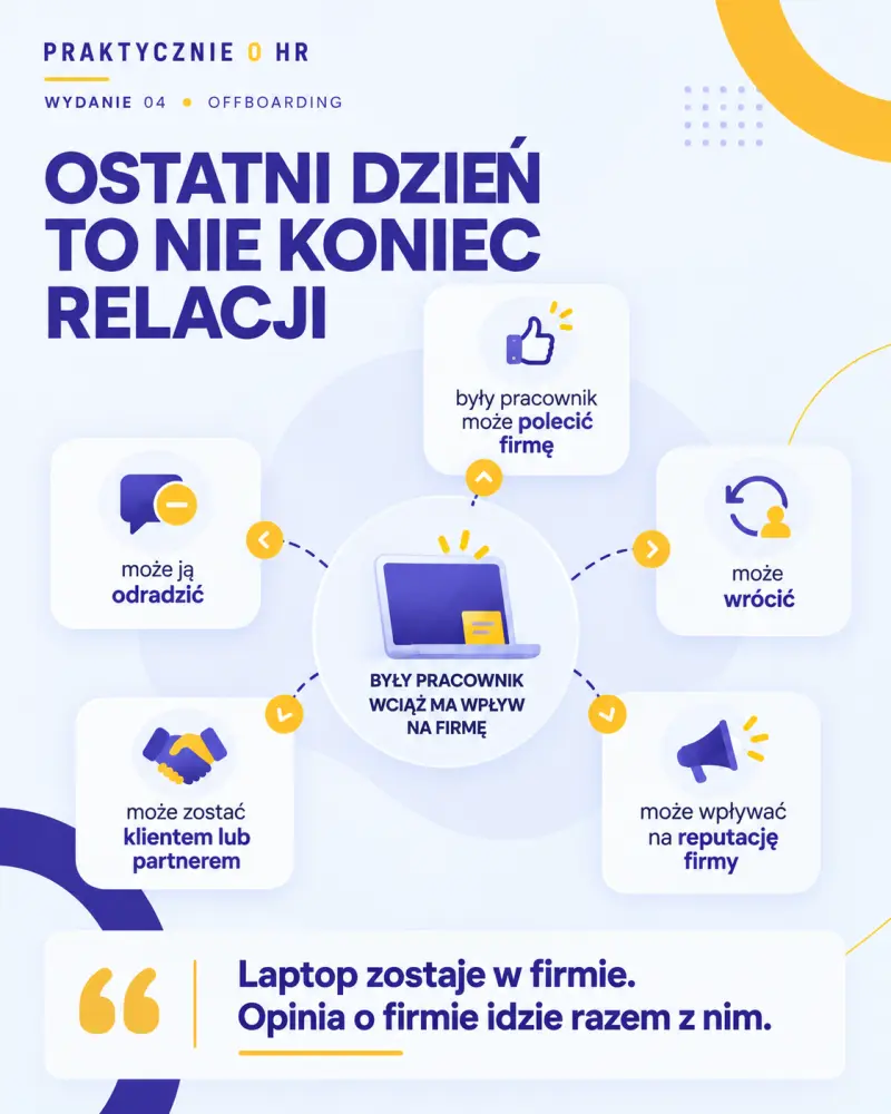 Ostatni dzień to nie koniec relacji z pracownikiem