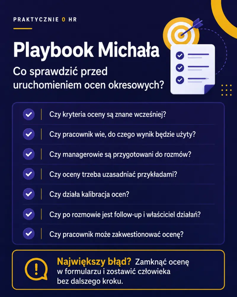 Playbook przed uruchomieniem ocen okresowych