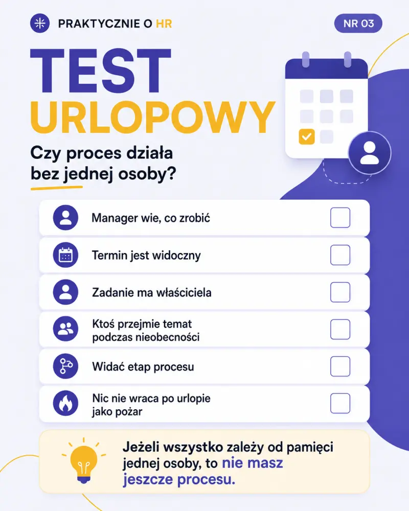 Test urlopowy sprawdzający odporność procesu HR